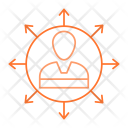 Account Profile User Icon