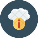 Activity Cloud Info Icon