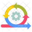 Agile methodology  Icon