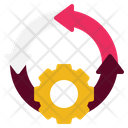 Agile methodology  Icon