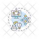 AI models training  Icon