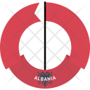 Albania Country Flag Icon