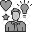 Ambiguous Symbol