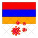 Flag Country Corona Icon