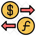 Usa Aruba Currency Icon
