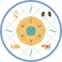 Astrology Astronomical Clock Zodiac Circle Icon