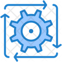 Automatic Process Icon