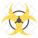 Biohazard Biohazard Symbol Biohazard Sign Icon