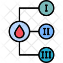Blood Type Icon