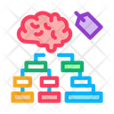 Brain Label Hierarchy Icon