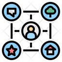 Interaction Network Environment Icon