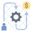 Business Working Path Icon