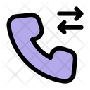 Phone Calling Forwaded Icon