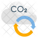Carbon Cycle Icon