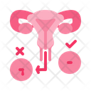 Cervicitis Vaginal Discharge Vaginal Infection Icon