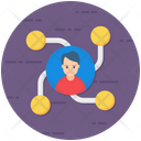Channel User Journey Touchpoints Icon
