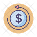 Mchargeback Chargeback Cashback Icon