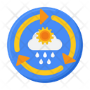 Climate Change Global Warming Nature Icon