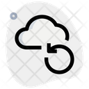 Cloud Loading Icon