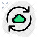 Cloud Server Refresh Icon