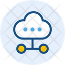 Cloud Sharing Cloud Network Cloud Share Icon