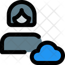 Cloud Woman User Icon