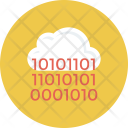 Cloudcoding Cloudcomputing Cloudhtml Icon