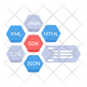 Programming Languages Code Modules Coding Languages アイコン