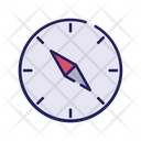 Compass Direction Device Direction Icon