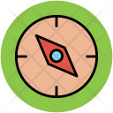 Compass Gps Navigational Icon