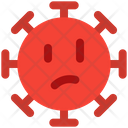 Confused Coronavirus Emoji Coronavirus Icon