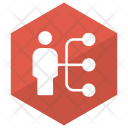 Connect User Icon