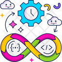 Continuous Integration Infinite Time Icon