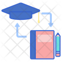 Course Curriculum Syllabus Icon