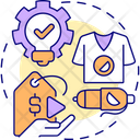 Create And Sell Merch アイコン