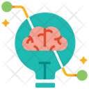 Creative Thinking Brain Insights Brain Icon