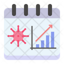 Day To Day Spread Virus Graph Icon