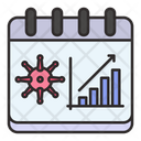 Day To Day Spread Virus Graph Icon