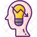 Decreased Concentration  Icon