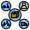 Distribution Channels Supply Icon