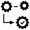 Execution  Icon