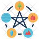 Feng Shui Elements  Icon
