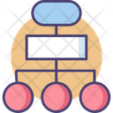 Flow Chart Algoritham Hierarchy Icon