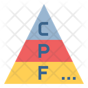 Food Pyramid Icon