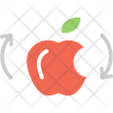 Food Waste Reuse Apple Recycling Food Icon