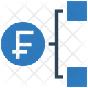 Franc Network Franc Hierarchy Franc Icon