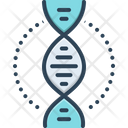 Genetic Icon