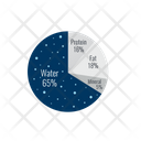 Human Body Water Icon