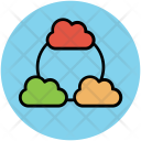 Iclouds Connected Clouds Icon