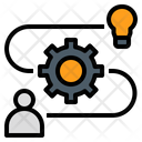 Idea Organization Icon